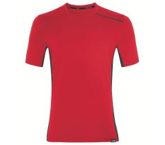 uvex suXXeed iparág